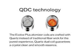 Yocan Evolve Plus Replacement Coils